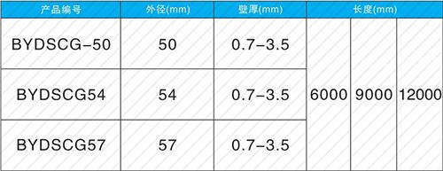 商州钳压式声测管现货规格尺寸
